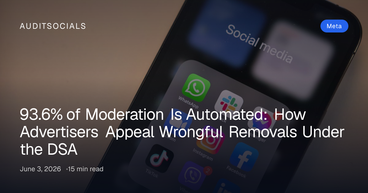 Automated Moderation 2026: DSA Ad Appeal Rights Guide